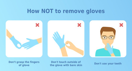 Vector illustration 'How NOT to remove gloves'. 3 icons set of common mistakes. Man demonstrates unsafe ways of removing gloves. Colorful instruction for health posters, instructions and banners.