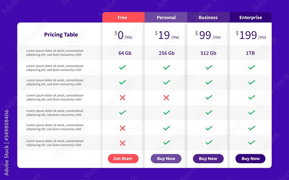 Fototapete template design ux/ui price list. user interface panel product price package box and button buy now.