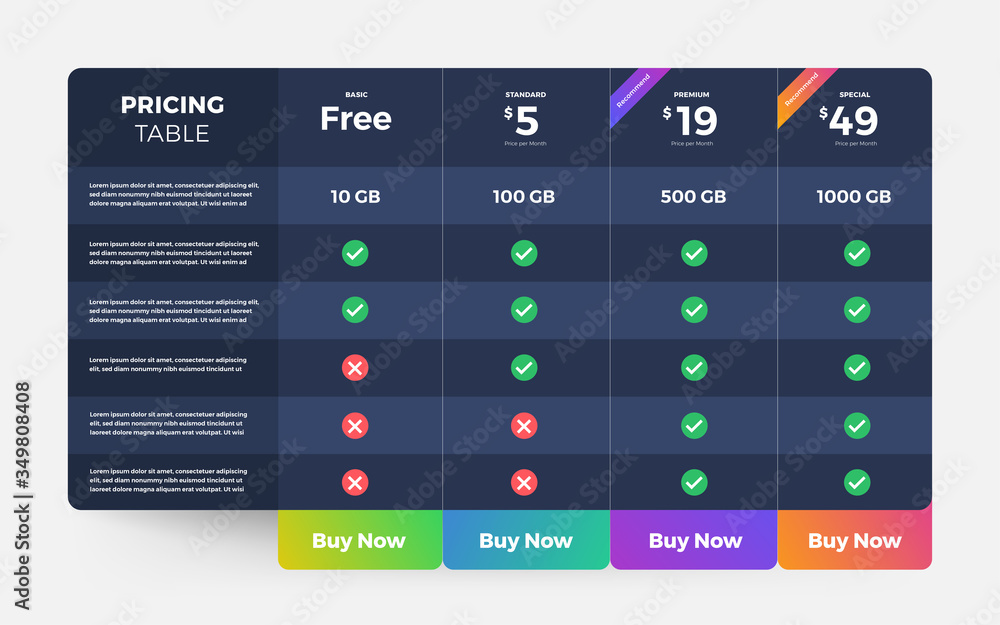 Fototapete template design ux/ui price list. user interface panel product price package box and button buy now.