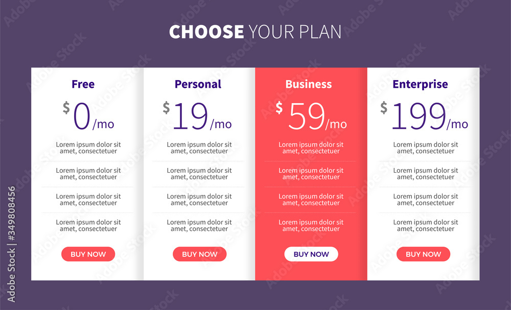Fototapete template design ux/ui price list. user interface panel product price package box and button buy now.