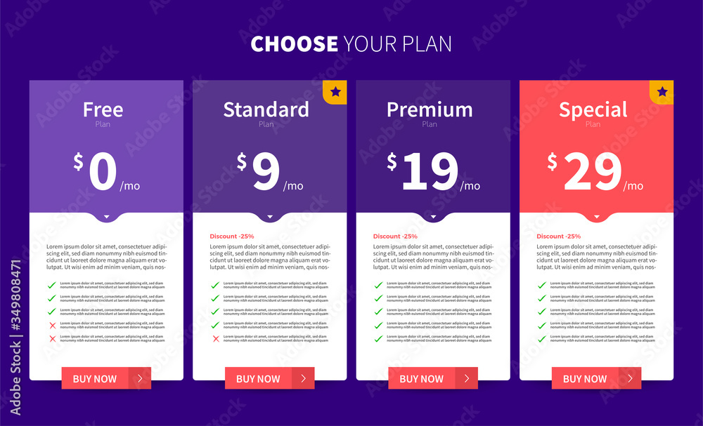 Fototapete template design ux/ui price list. user interface panel product price package box and button buy now.