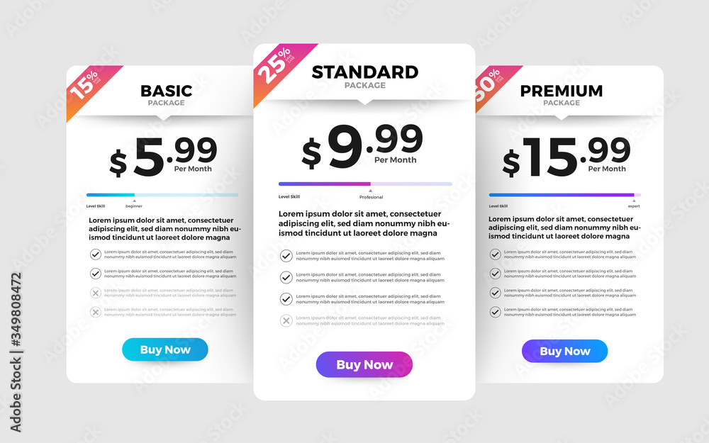 Fototapete template design ux/ui price list. user interface panel product price package box and button buy now.