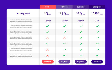 Template Design UX/UI price list. User interface panel product price package box and button buy now. Vector Illustrate.
