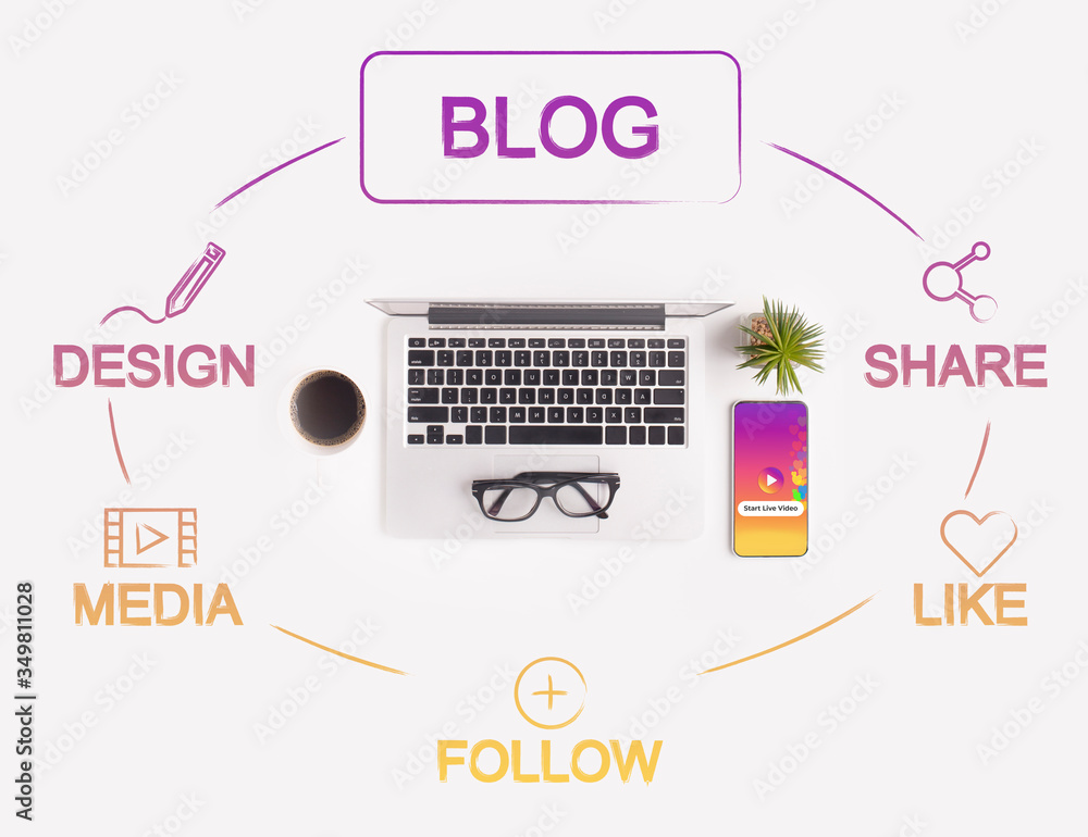 Poster flat lay of laptop and smartphone on white background, collage with structure elements of blogging