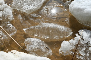 ice floes on the river