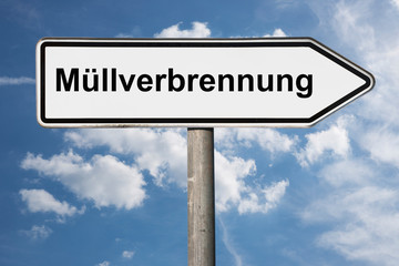Fototapeta premium Wegweiser Müllverbrennung