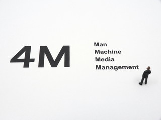 4M concept image,4M stand for  Man ,Machine,Media and Management.