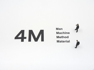 4M concept image,4M stand for  Man ,Machine,Method and Material.