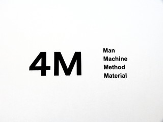 4M concept image,4M stand for  Man ,Machine,Method and Material.