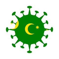 Cocos Islands flag inside a virus shape. Vector illustration.