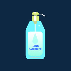 Hand Sanitizer in clear bottle. 