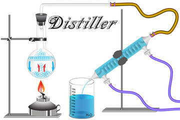 A distiller is a physical device that is used in chemistry and physics lessons, which serves to evaporate a liquid with subsequent cooling.