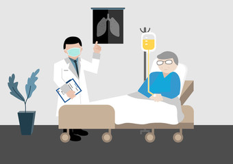 The doctor with hygienic mask examined the senior patient in room for watch out and checking Covid-19 virus disease