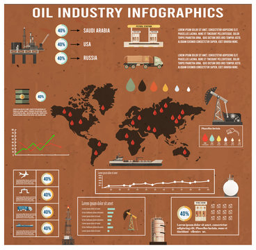 Oil And Gas Supply Chain Infographics With Oil Refinery, Pipeline, Derrick Pump Rig, Rail Fuel Tanks, Trucks, Tanker Ship. Vector Illustration