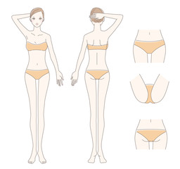 女性 脱毛 全身