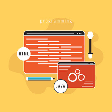 Computer programming, application programming interface API , building application software
