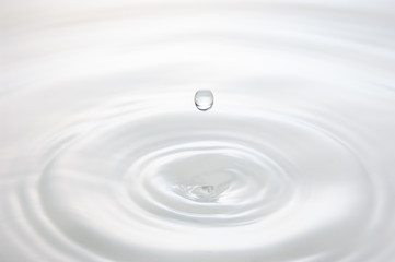 水滴の波紋　