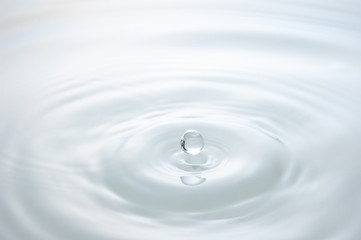 水滴の波紋　