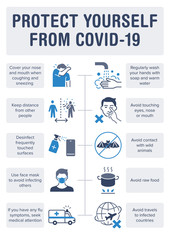 Protection from COVID poster with flat line icons. Vector illustration included icon as cough, ambulance, mask, disinfect, washing hands pictogram. Medical, healthcare infographics