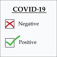 Positive result of COVID-19 on a white background.