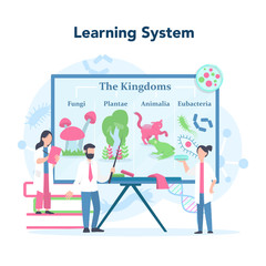 Biology school subject concept. Scientist exploring human and nature.
