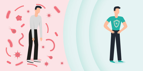 Immune system vector. Health bacteria virus protection. Medical prevention human germ. Healthy man reflect bacteria attack with shield. Boost Immunity booster medicine concept illustration. Covid.