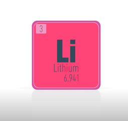 Lithium periodic table single element.