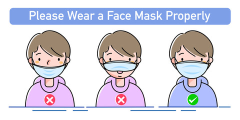 Please wear face mask properly for poster or information. Instruction for personal hygiene during coronavirus. Man characters wear right and wrong way of cloth face covering. Flat vector illustration