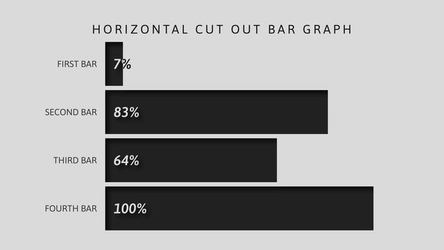 Horizontal Cut Out Bar Graph