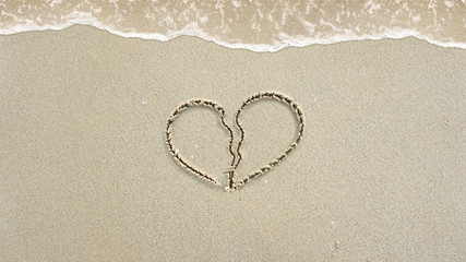 Symbol written in the sand on the beach