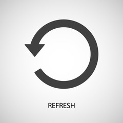 Refresh vector icon for app button. Undo or return web button. Restart sign.