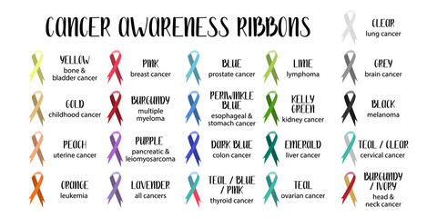 Cancer awareness ribbons. Different color ribbons of all cancers, big set isolated on white background. Perfect for medical brochure, flyer, banner. Vector flat illustration