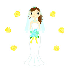 マーメイドのウエディングドレスを着た花嫁