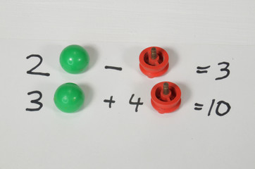 Setup with graphic presentation of two equations with two unknown, using objects as the unknown...