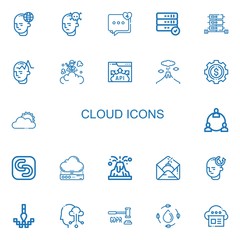 Editable 22 cloud icons for web and mobile