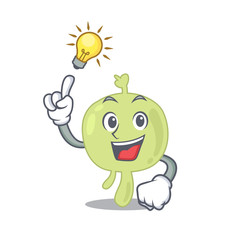Mascot character of smart lymph node has an idea gesture