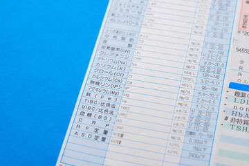 血液検査 結果表 診断結果 健康診断 メタボリックシンドローム Wall Mural Rummy Rummy 血液検査 結果表 診断結果 健康診断 メタボリックシンドローム Wall Mural Rummy Rummy