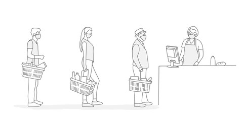 Supermarket store counter cashier and buyers in medical masks with basket of food. Line drawing vector illustration.
