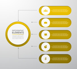 Step by step infographic.