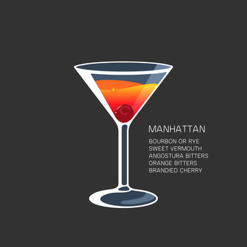 Manhattan Cocktail Alcohol Drink Martini Glass Vector Illustration