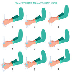 Frame by Frame Animated Hand Wash Vector Illustration, Fight against Corona Virus, editable source file, artwork For Info-graphics, Motion-graphics, 2D Animation