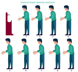 Frame by Frame Animated Hand Wash With Character Vector Illustration, Fight against Corona Virus, editable source file, artwork For Info-graphics, Motion-graphics, 2D Animation