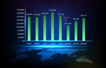 Abstract background of blue graph year by year and world map