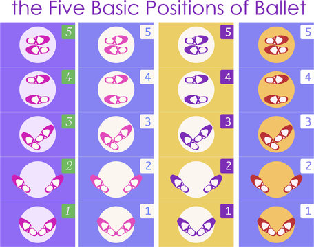 The five basic positions of ballet multicolor vector