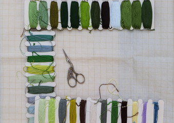 
Cross stitch, canvas, floss, scissors