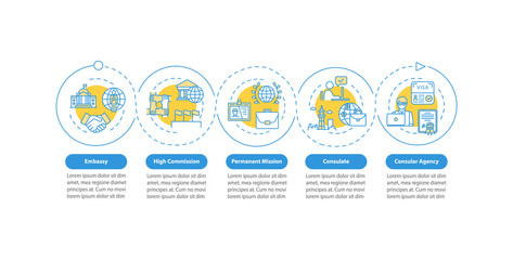 International relationship vector infographic template. Diplomatic mission presentation design elements. Data visualization with 5 steps. Process timeline chart. Workflow layout with linear icons