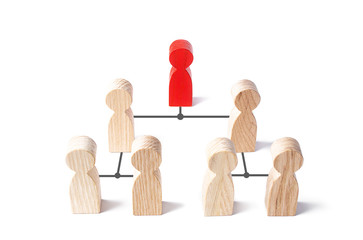 Business company system hierarchy of employees. Optimization and high work efficiency, minimization...