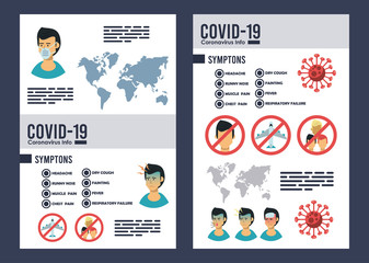 Obraz premium corona virus infographic with symptoms and prevention methods