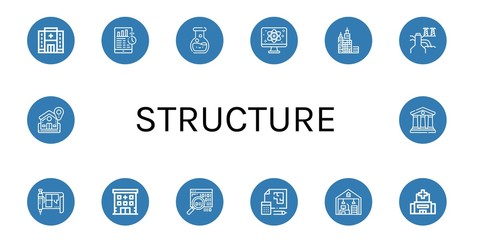 structure icon set