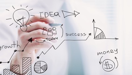 Obraz premium Entrepreneurship.